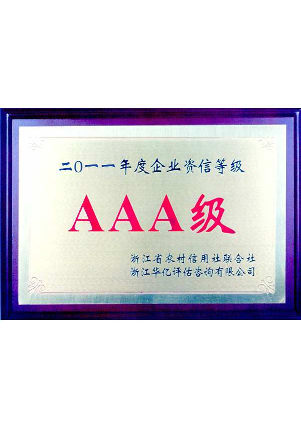 AAA銀行資質