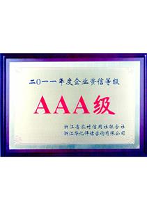 AAA銀行資質